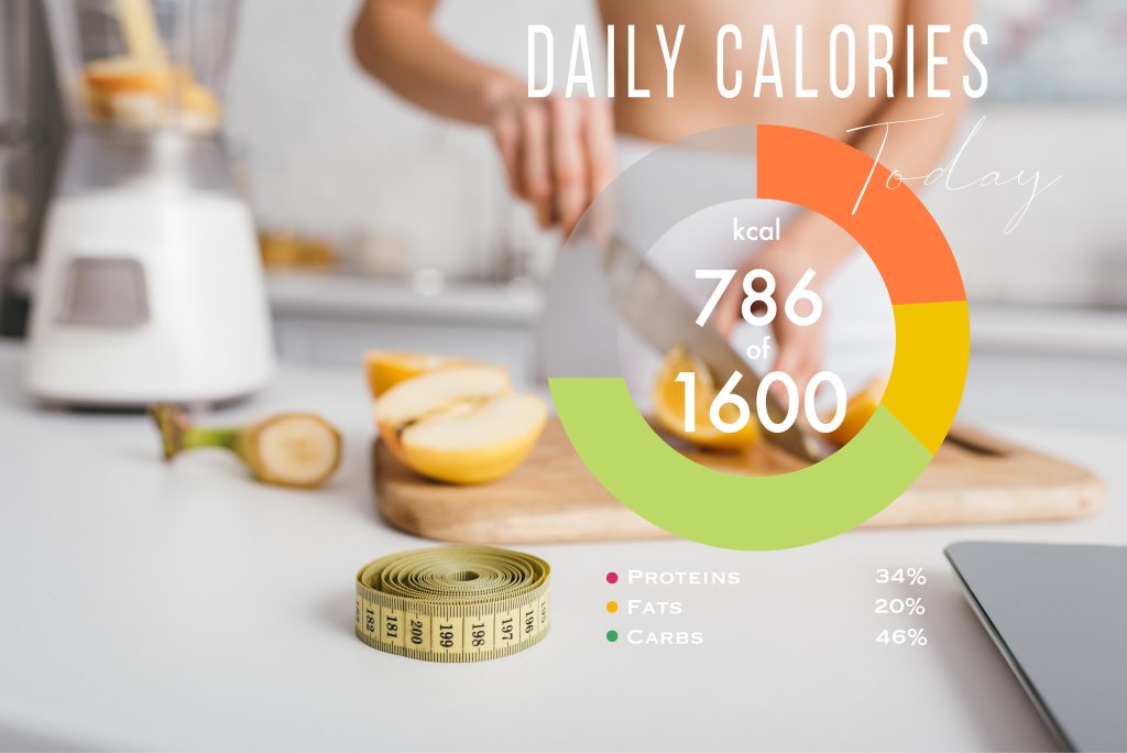 Photo of a woman cutting food, with a pie chart showing daily calorie breakdown